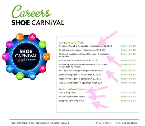 Shoe Carnival Career