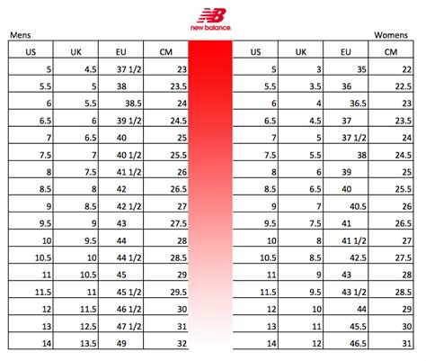 Shoe Size Chart New Balance