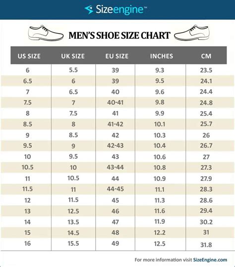 Shoe Sizing Chart Men
