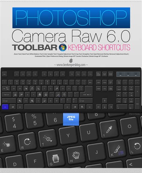 Shortcut Keyboard