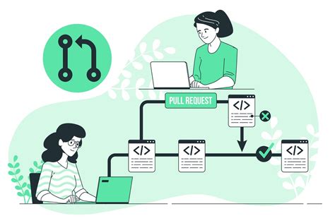 Should I use SVN or Git closed