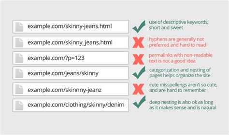 Should URL be case sensitive