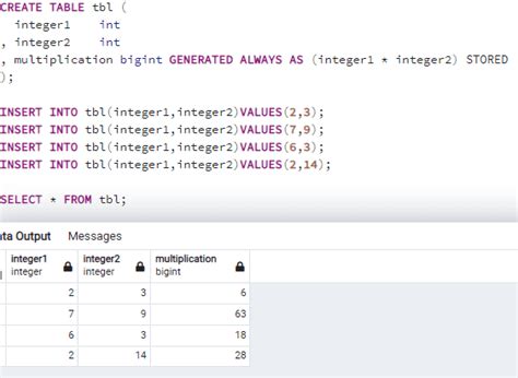 Show the CREATE VIEW code for a view in PostgreSQL