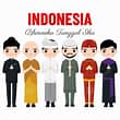 Peran Agama dalam Membentuk Karakter Generasi Muda di Indonesia
