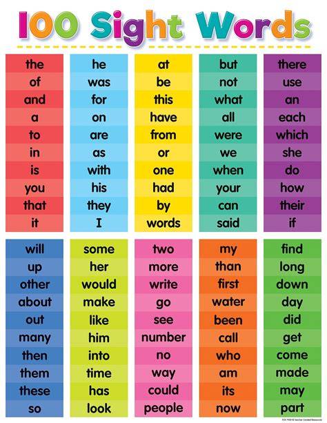 Sight Words Printable