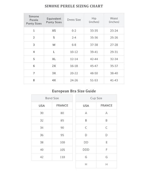 Simone Perele Size Chart