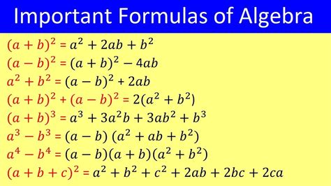 Simple Algebra