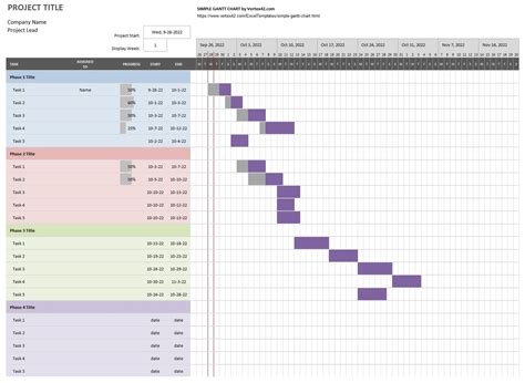 Simple Excel Gantt Chart Template