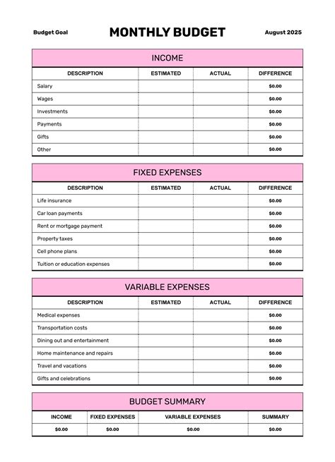 Simple Monthly Budget Template Excel Free Download