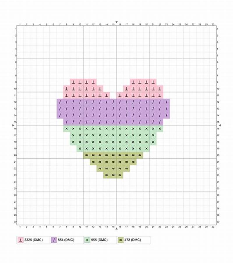 Simple Printable Simple Cross Stitch Patterns