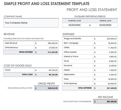 Simple Profit And Loss Statement Template For Small Business