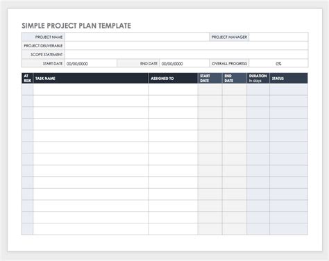 Simple Project Management Templates