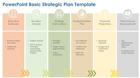 Simple Strategic Plan Template
