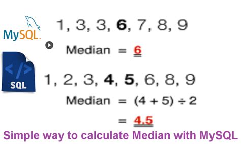 Simple way to calculate median with MySQL