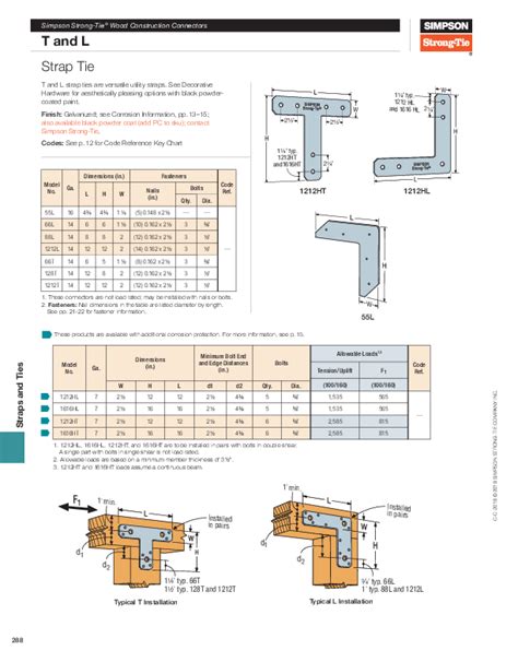 Simpson Strong-tie Catalog
