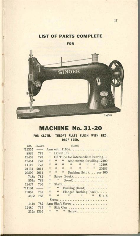Singer Sewing Machine Parts Catalog