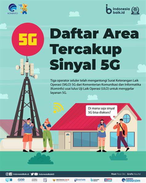 Sinyal 5G pada suatu area