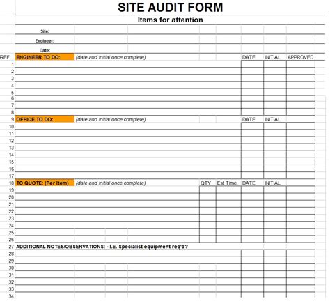 Site Audit Template