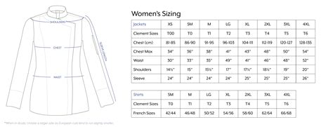 Size Chart Women Coats