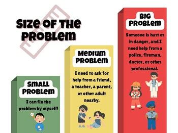 Size Of The Problem Chart