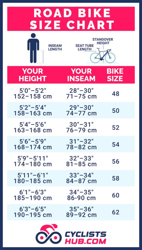 Sizing Chart Road Bike
