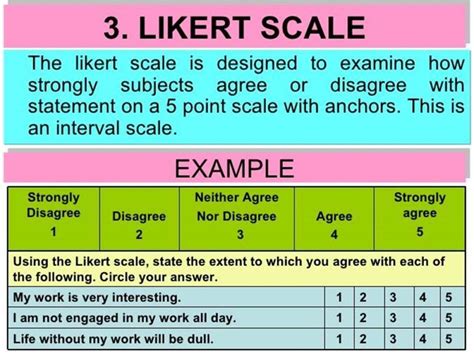 Skala Likert