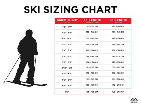 Ski Size Chart Calculator