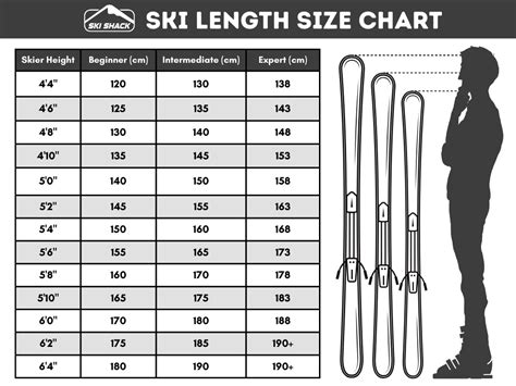 Ski Size Chart For Beginners