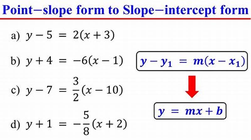 Slope-intercept Form Examples With Solutions