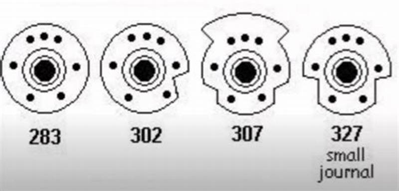 Small Block Chevy Flywheel Bolt Pattern