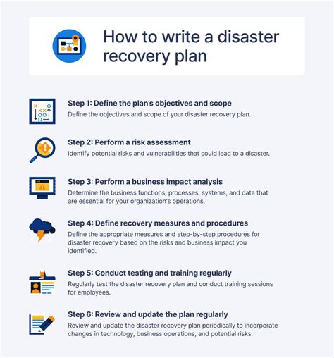 Small Business Disaster Recovery Plan Template