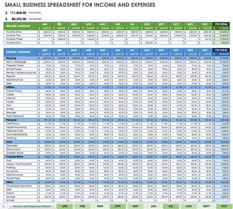 Small Business Expense Spreadsheet Template