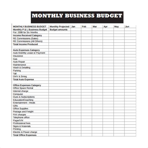 Small Business Monthly Budget Template