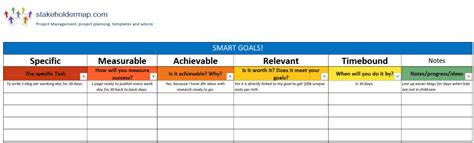 Smart Goals Excel Template