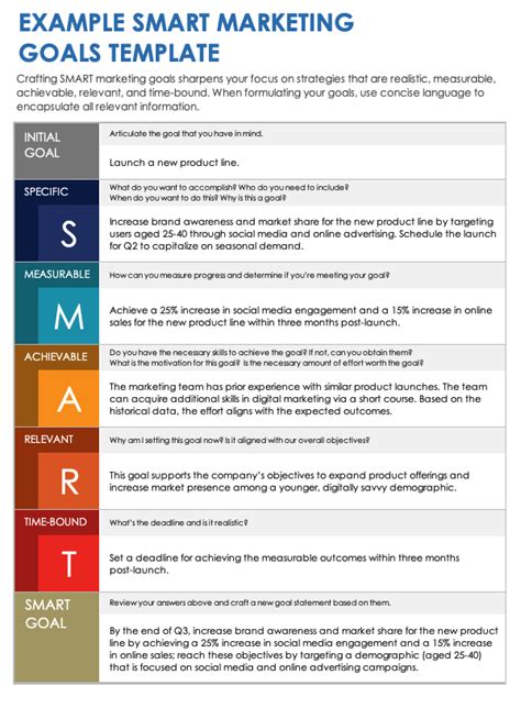 Smart Marketing Goals Template