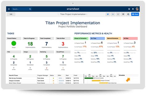 Smartsheet Project Management Templates