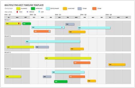 Smartsheet Project Timeline Template