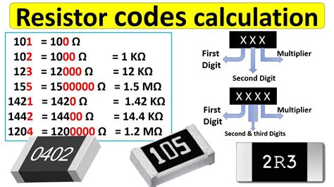 Smd Resistor Code Chart