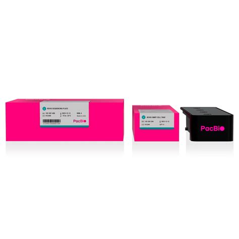 Smrtbell Express Template Prep Kit 3.0