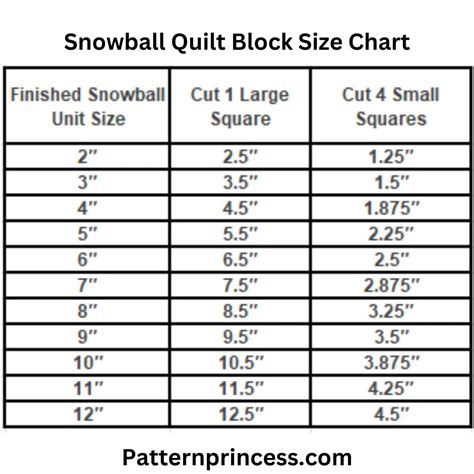 Snowball Quilt Block Size Chart