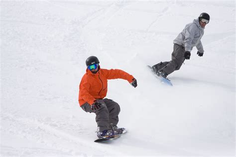 Snowboard gradual and sharp turns