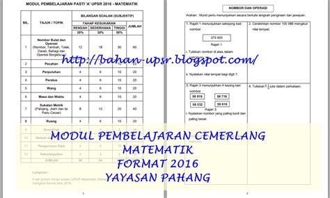 Soalan Matematik Yayasan Pahang Image
