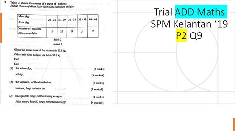 Soalan Trial Matematik Spm 2021 Johor Image