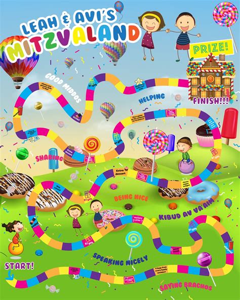 Soap Exam Mitzvah Chart