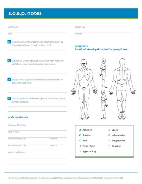 Soap Notes For Massage Template