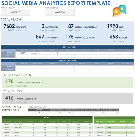 Social Media Analytic Report Template