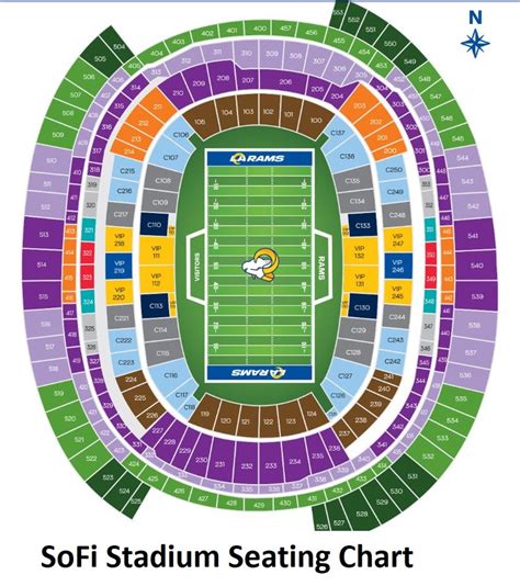 Sofi Stadium Seat Chart