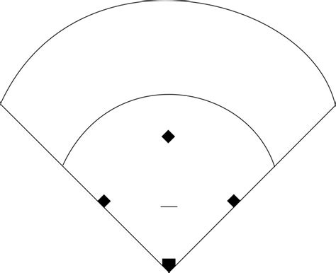 Softball Field Template