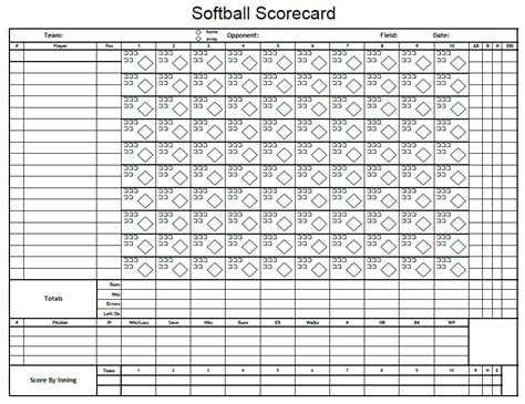 Softball Scorecard Template