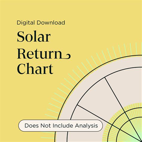 Solar Return Chart Tumblr